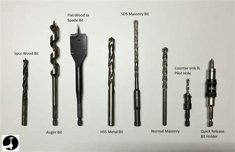 drill steel 2 7 8 if pin box|999.